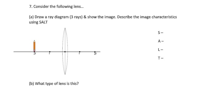 Solved 7. Consider the following lens... (a) Draw a ray | Chegg.com
