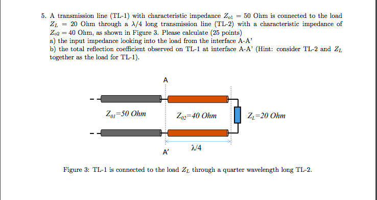 Solved 1 Calculate The Voltage Reflection Coefficient Ob Chegg Com