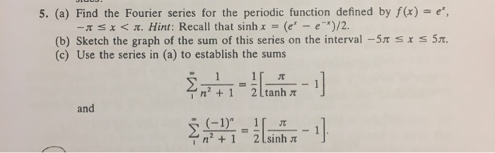 Solved Find the Fourier series for the periodic function | Chegg.com