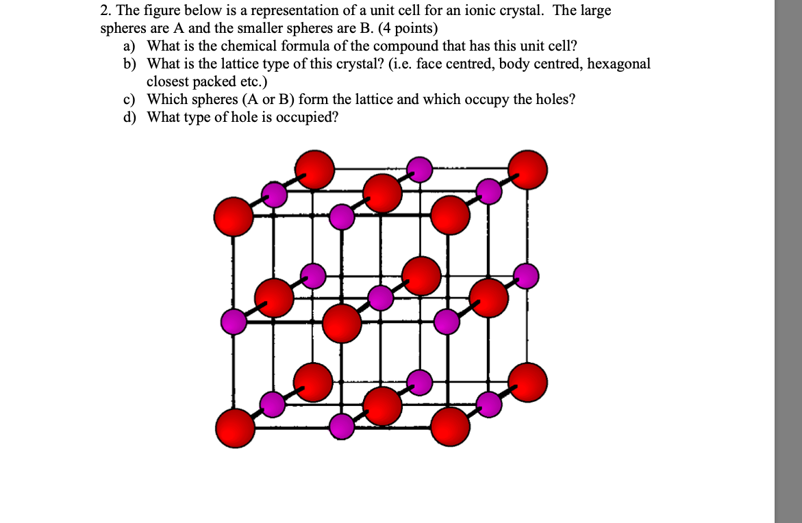 Solved 2. The figure below is a representation of a unit | Chegg.com