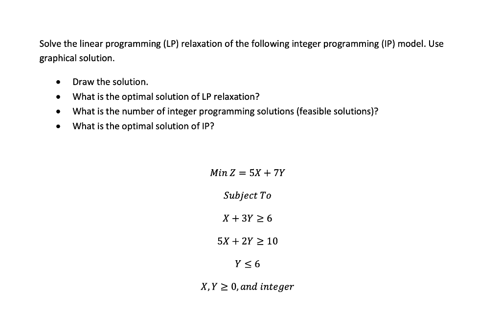 Solved Solve the linear programming (LP) relaxation of the | Chegg.com