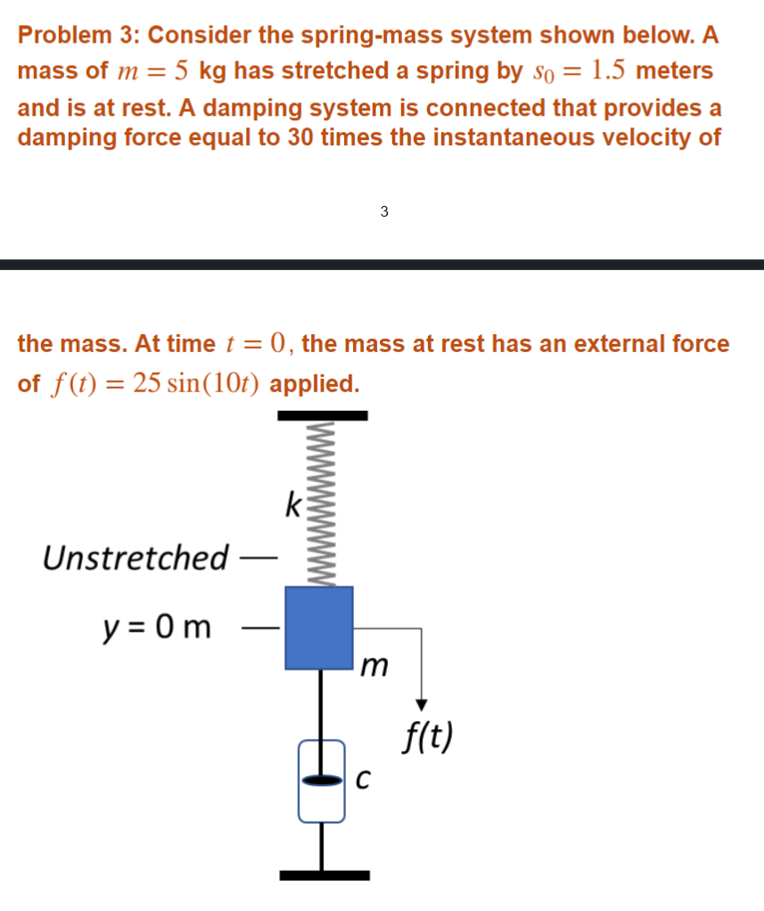 Solved Problem 3: Consider the spring-mass system shown | Chegg.com