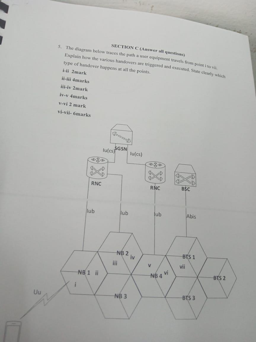 SECTION C (Answer all questions) 5. The diagram below | Chegg.com