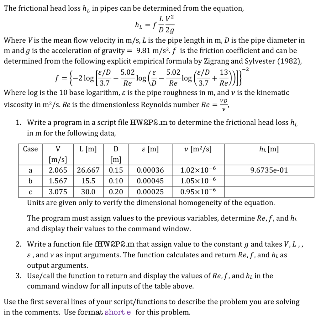 Solved The Frictional Head Loss H In Pipes Can Be Determ Chegg Com