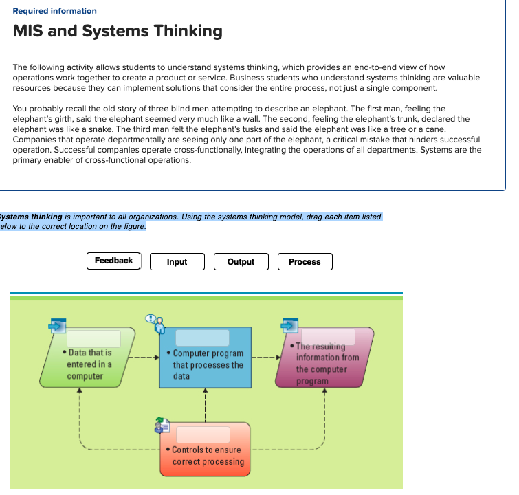 systems thinking assignment pdf