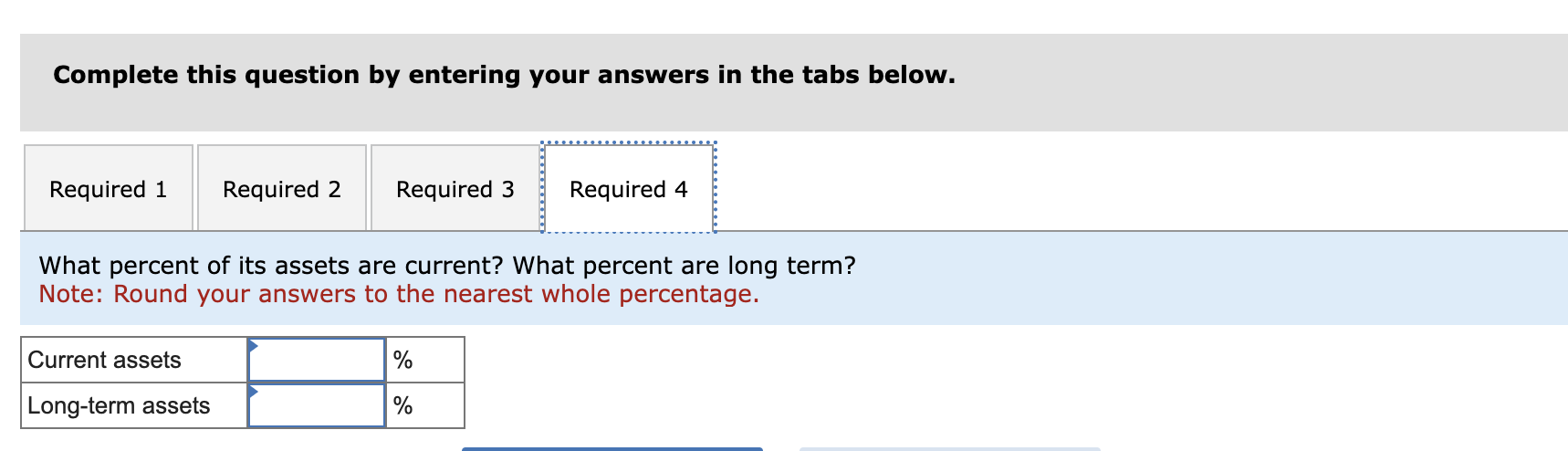 Solved Use The Following Selected Data From Business | Chegg.com