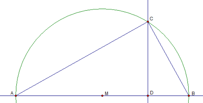 Solved Prove that square roots of positive ruler and compass | Chegg.com