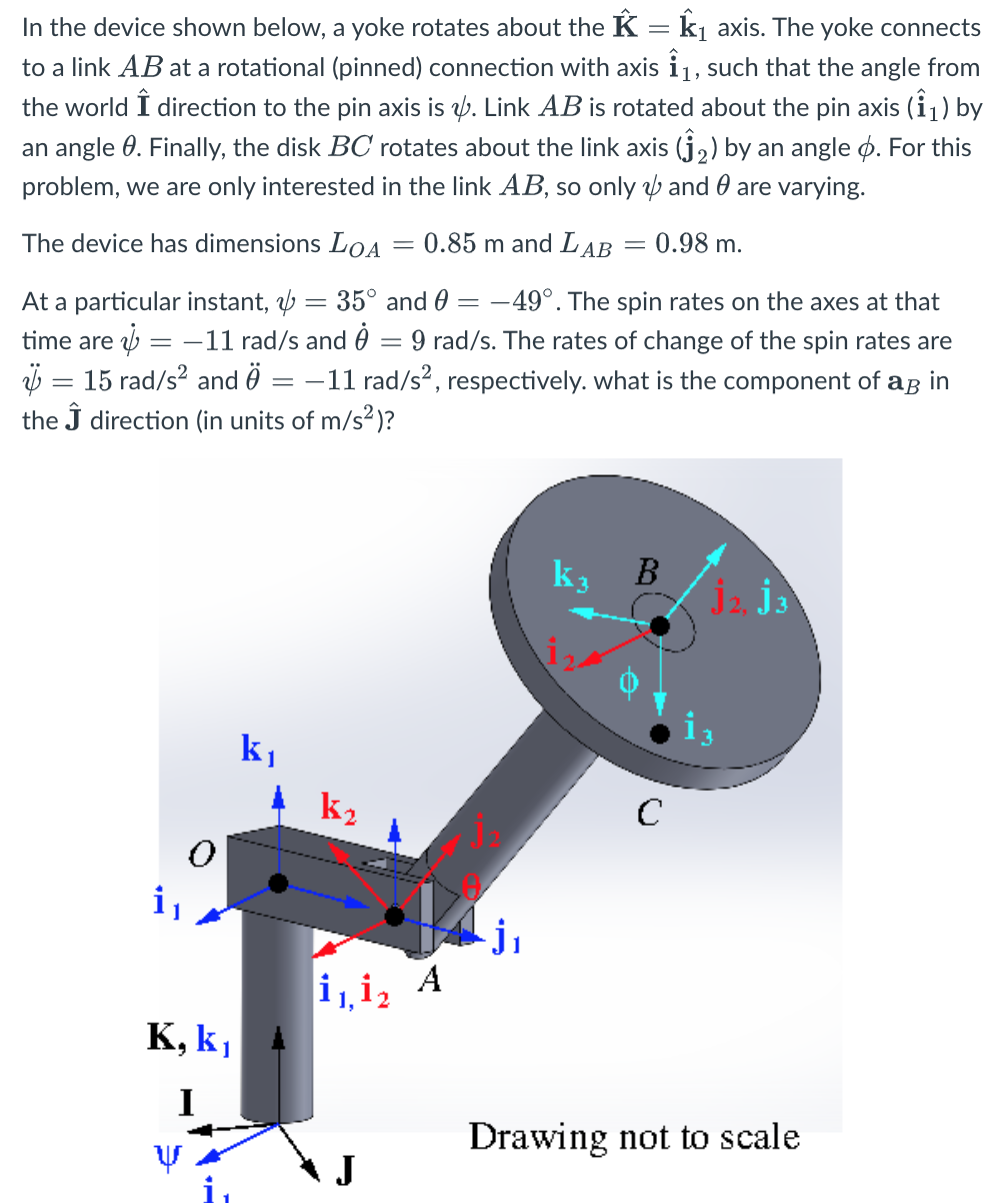 Solved 1 In the device shown below, a yoke rotates about the | Chegg.com