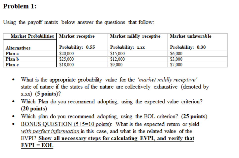 Solved Problem 1: Using the payoff matrix below answer the | Chegg.com