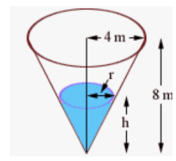 Solved (a) Water flows out of a tank shaped like a cone with | Chegg.com