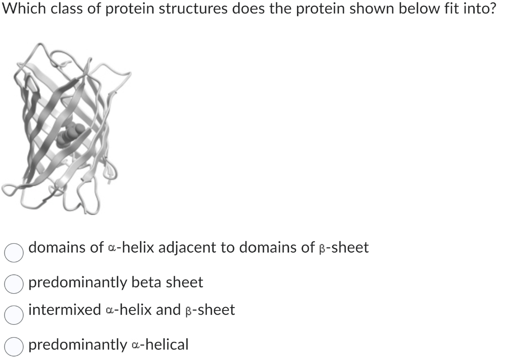 Solved Which class of protein structures does the protein | Chegg.com