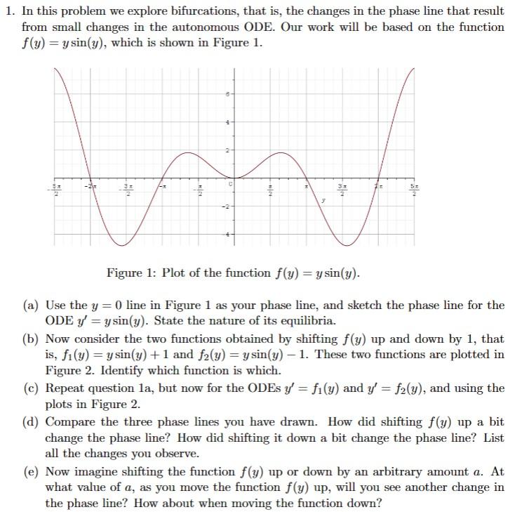 Solved In this problem we explore bifurcations, that is, the | Chegg.com