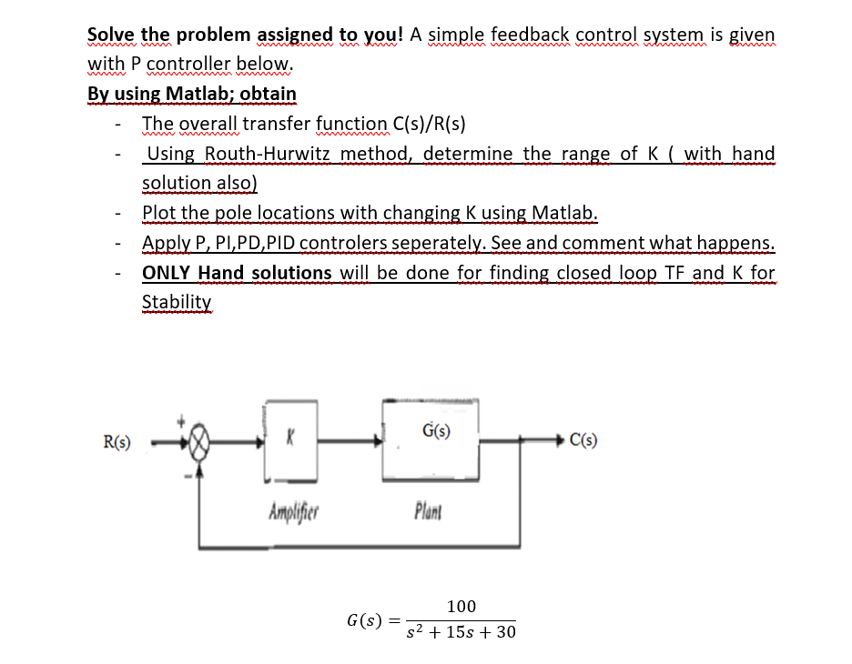 Solved Solve the problem assigned to you! A simple feedback | Chegg.com