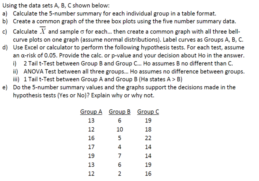 Solved Using The Data Sets A, B, C Shown Below: A) Calculate | Chegg.com