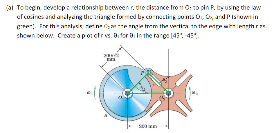 The Geneva Mechanism Is Used In Instances Where It Chegg Com