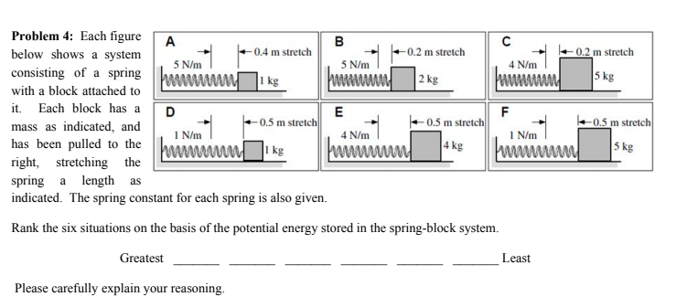 Solved Each figure below shows a system consisting of a | Chegg.com