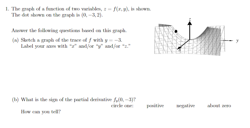 Solved 1. The graph of a function of two variables, 2 = | Chegg.com