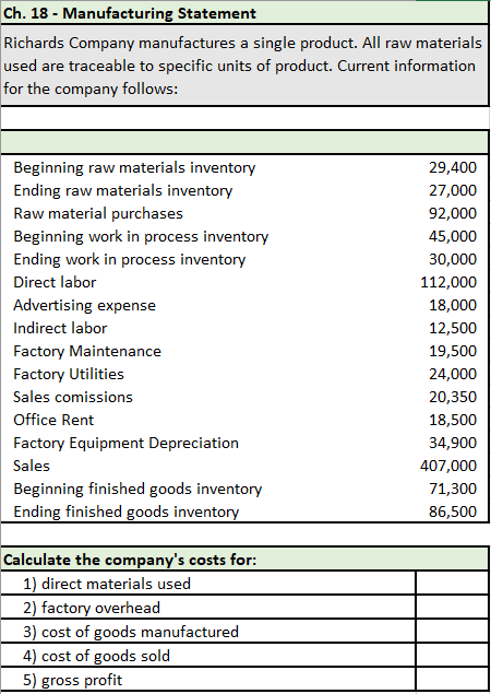 Solved Ch. 18 - Manufacturing Statement Richards Company | Chegg.com