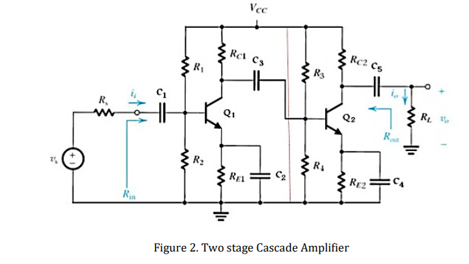 Solved Problem 2: Given the circuit shown in Figure 2. 1) | Chegg.com