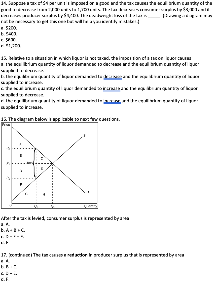 Solved 14. Suppose a tax of $4 per unit is imposed on a good | Chegg.com