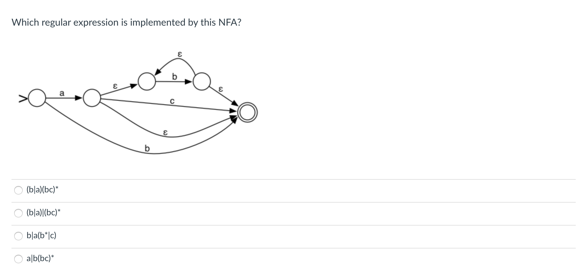 Solved Which Regular Expression Is Implemented By This NFA? | Chegg.com