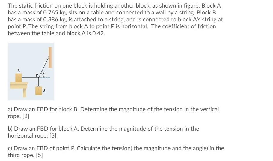 Solved The static friction on one block is holding another | Chegg.com