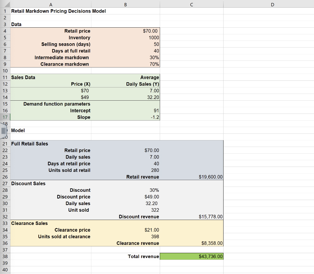 Use The Worksheet Bali Swimsuits In Your Excel File. 