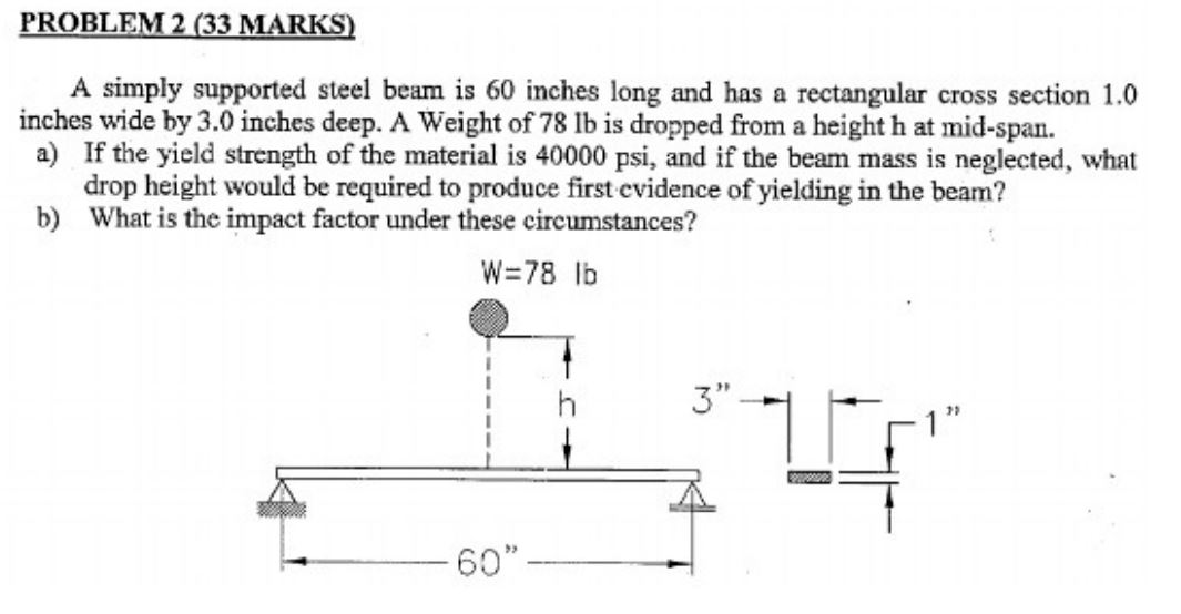 Solved PROBLEM 2 (33 ﻿MARKS)A simply supported steel beam is | Chegg.com