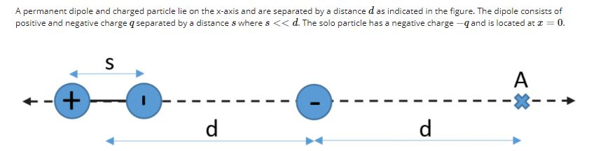 Solved A permanent dipole and charged particle lie on the | Chegg.com