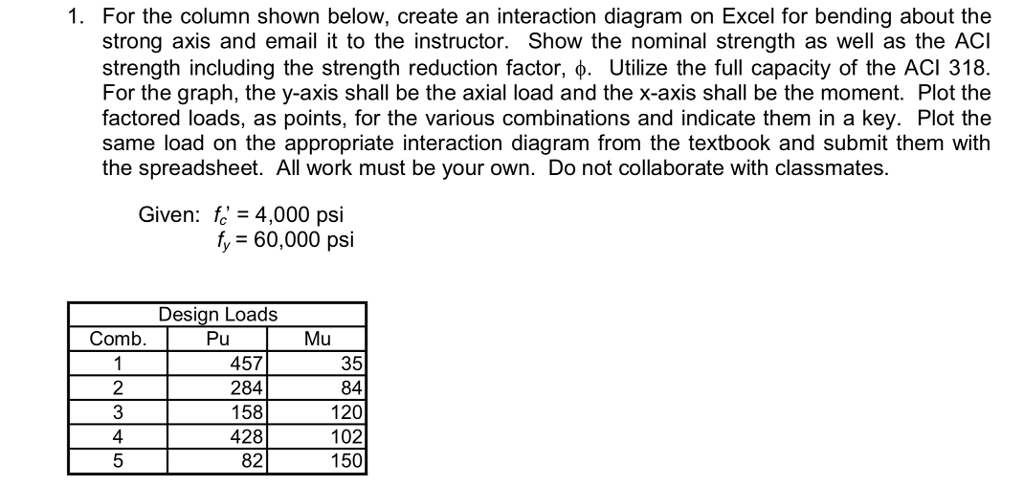 1. For the column shown below, create an interaction | Chegg.com