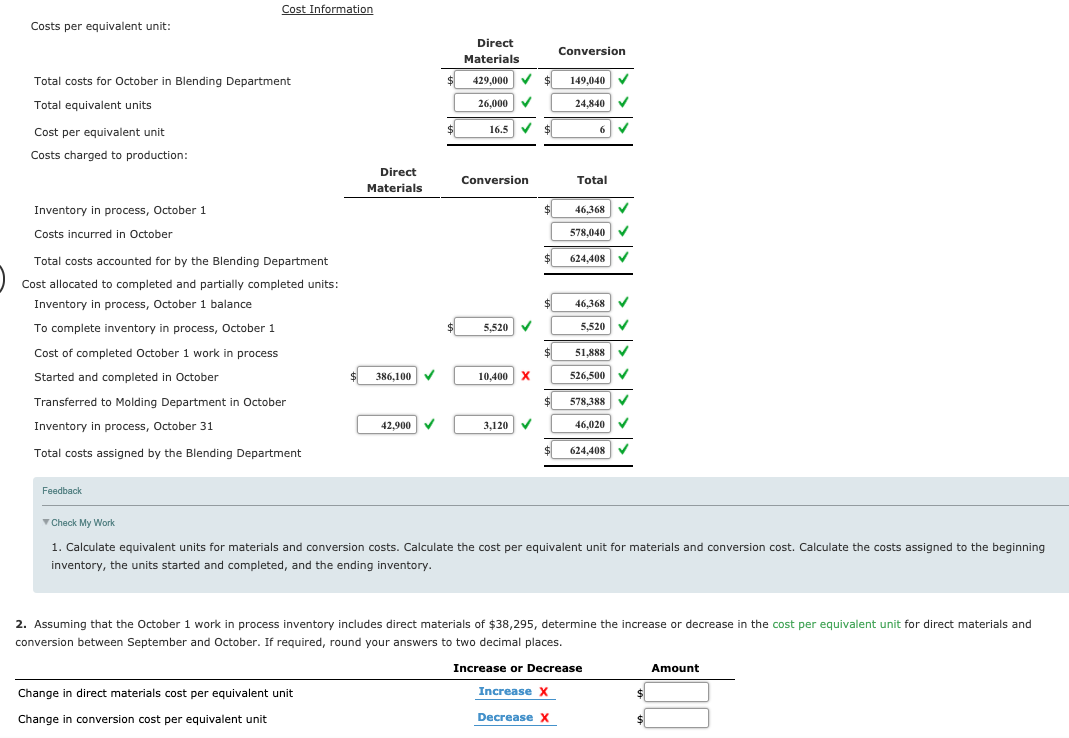 Solved Cost of Production Report Bavarian Chocolate Company
