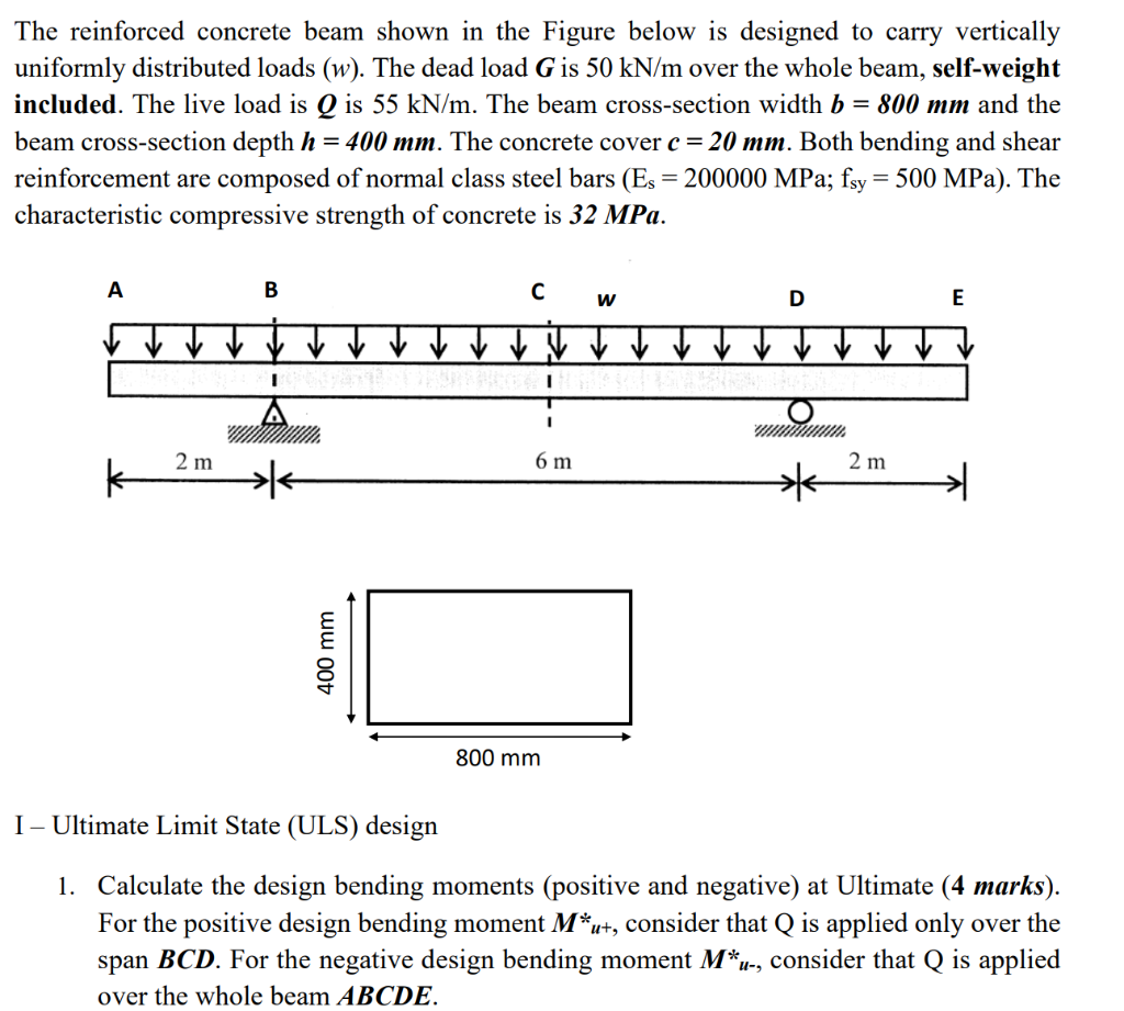 Solved The reinforced concrete beam shown in the Figure | Chegg.com