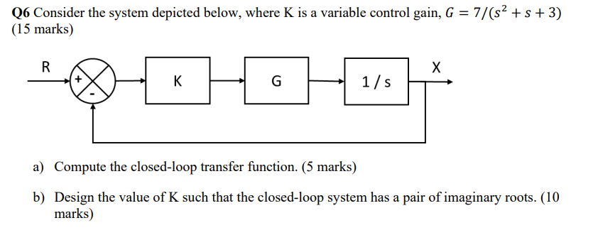 Solved Q6 Consider the system depicted below, where K is a | Chegg.com