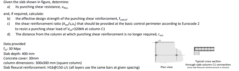 Given the slab shown in figure, determine: a) its | Chegg.com