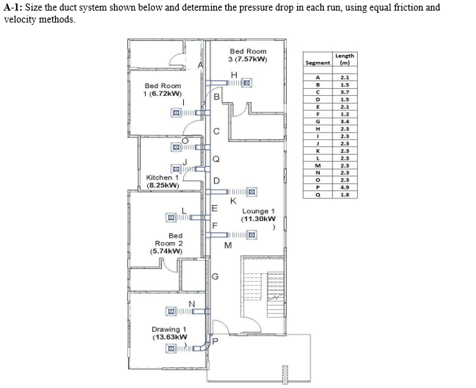 Solved A-1: Size the duct system shown below and determine | Chegg.com