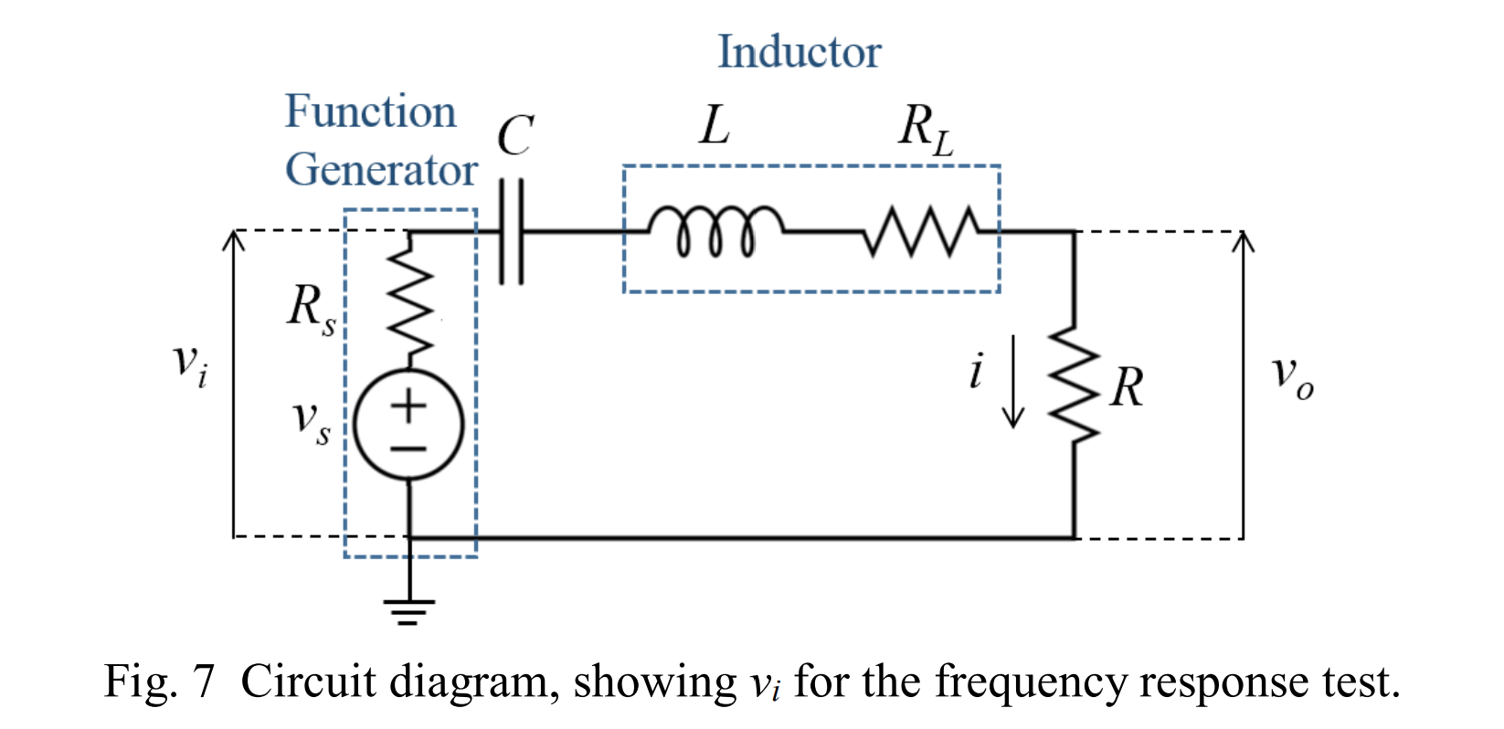 Solved Inductor Function с L R₁ Generator mm m R i R Vo + V.