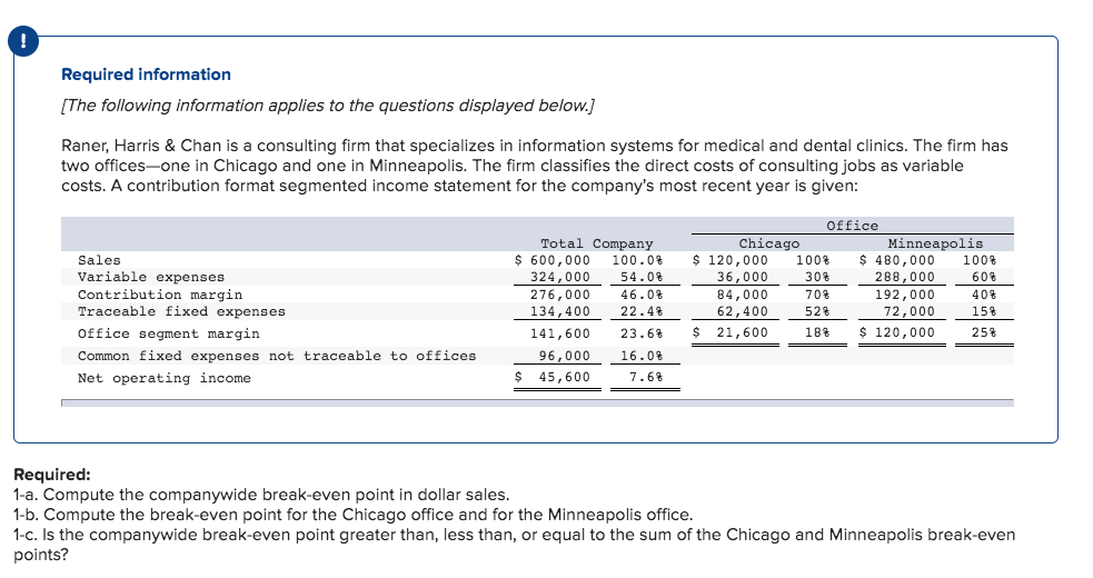 How To Find Common Fixed Expenses Not Traceable Haiper