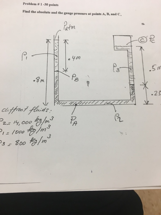 Solved Problem # 1-30 points Find the absolute and the gauge | Chegg.com