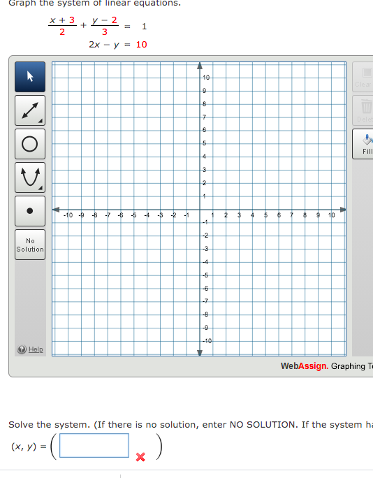 Solved Graph The System Of Linear Equations X 3 Y 2 3 Chegg Com