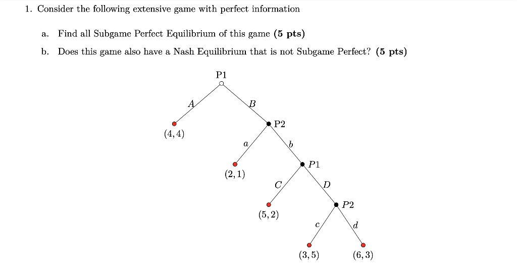 Solved 1. Consider the following extensive game with perfect | Chegg.com