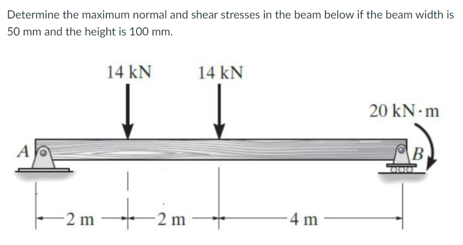 Solved Determine the maximum normal and shear stresses in | Chegg.com