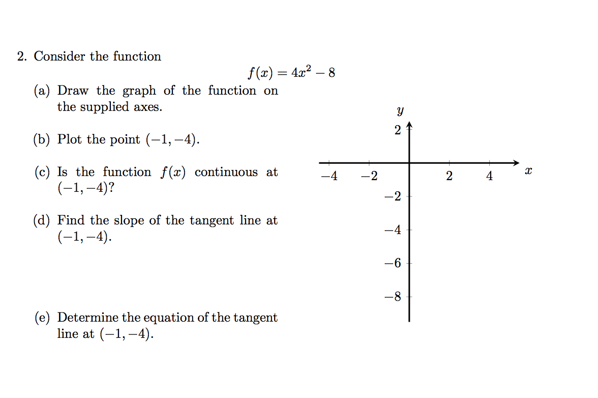 Solved 2. Consider the function f(x) = 4x2 – 8 (a) Draw the | Chegg.com