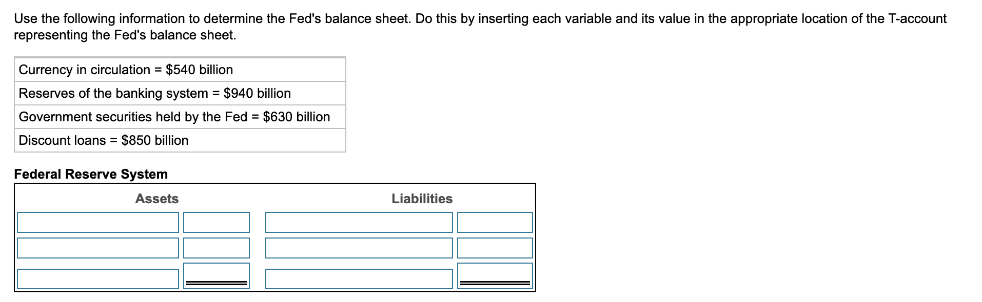 Solved Use The Following Information To Determine The Fed's | Chegg.com