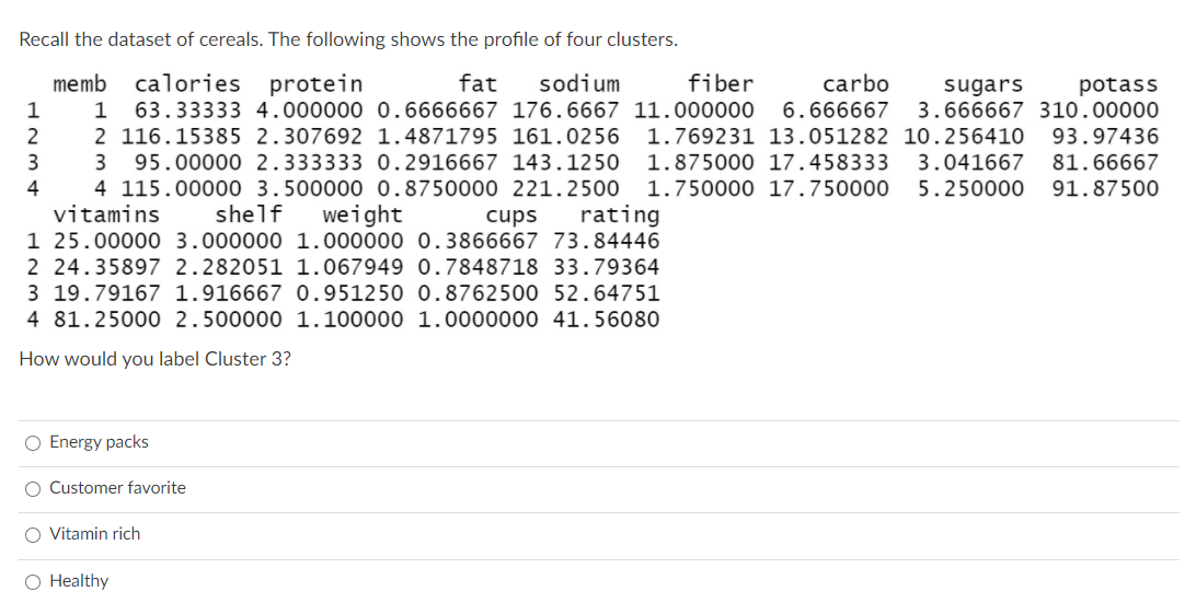Solved Recall the dataset of cereals. The following shows