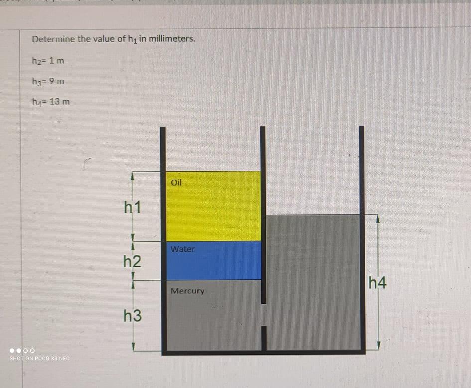 Solved Determine The Difference Of Pressure Between Points A | Chegg.com