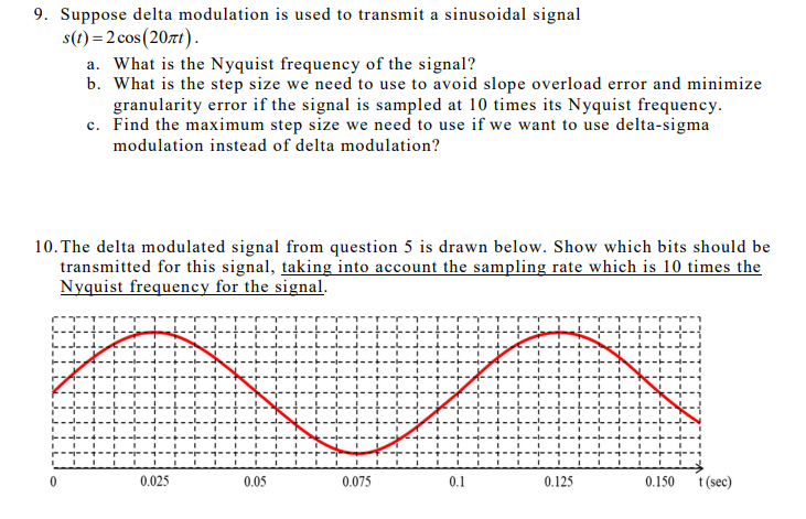 Solved 9. Suppose delta modulation is used to transmit a | Chegg.com