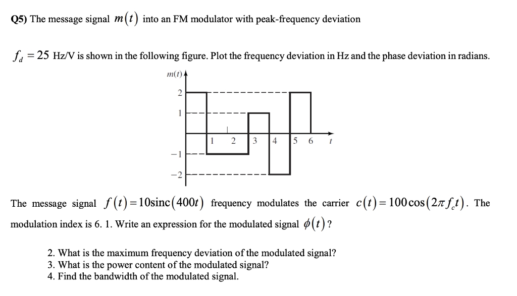 solved-problems-on-modulation-and-demodulation-electronics-post