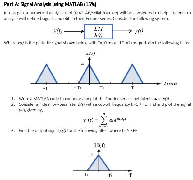 Part A: Signal Analysis using MATLAB (15%) In this | Chegg.com