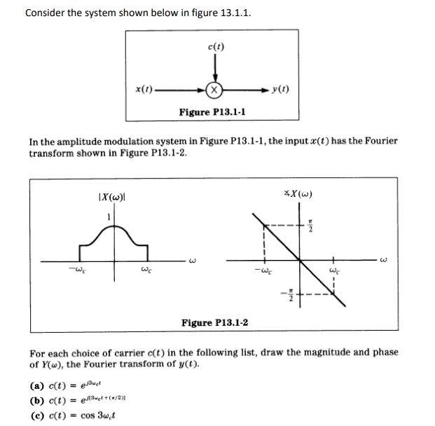 Consider the system shown below in figure 13.1.1. In | Chegg.com