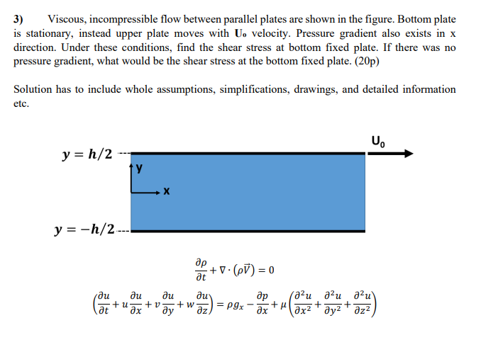 [Solved]: 3) Viscous, Incompressible Flow Between Parallel